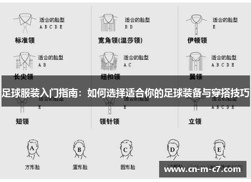 足球服装入门指南：如何选择适合你的足球装备与穿搭技巧