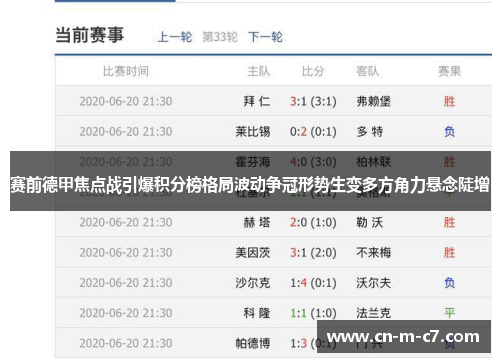 赛前德甲焦点战引爆积分榜格局波动争冠形势生变多方角力悬念陡增 赛前德甲焦点战引爆积分榜格局波动争冠形势生变多方角力悬念陡增