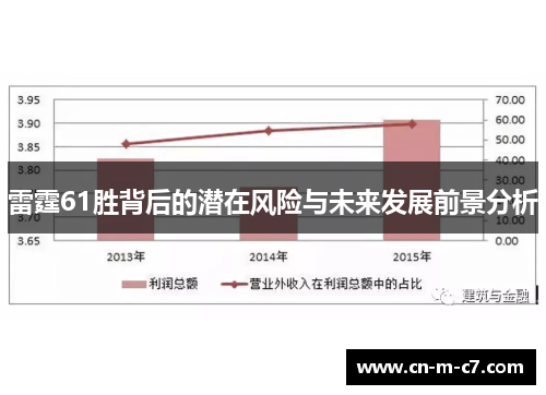 雷霆61胜背后的潜在风险与未来发展前景分析 雷霆61胜背后的潜在风险与未来发展前景分析