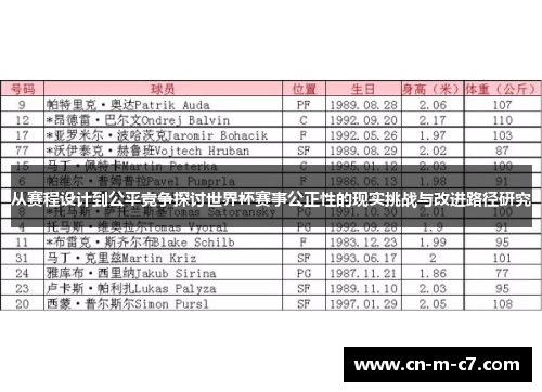 从赛程设计到公平竞争探讨世界杯赛事公正性的现实挑战与改进路径研究