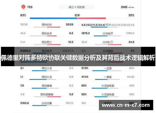 佩德里对阵多特欧协联关键数据分析及其背后战术逻辑解析 佩德里对阵多特欧协联关键数据分析及其背后战术逻辑解析