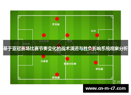 基于亚冠赛场比赛节奏变化的战术演进与胜负影响系统观察分析 基于亚冠赛场比赛节奏变化的战术演进与胜负影响系统观察分析
