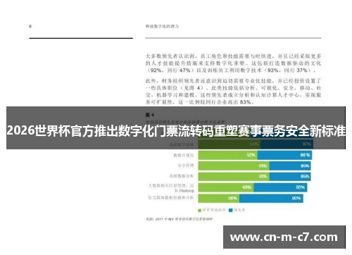2026世界杯官方推出数字化门票流转码重塑赛事票务安全新标准 2026世界杯官方推出数字化门票流转码重塑赛事票务安全新标准